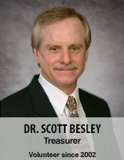 Dr. Scott Besley